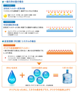 逆浸透膜(RO膜).jpg